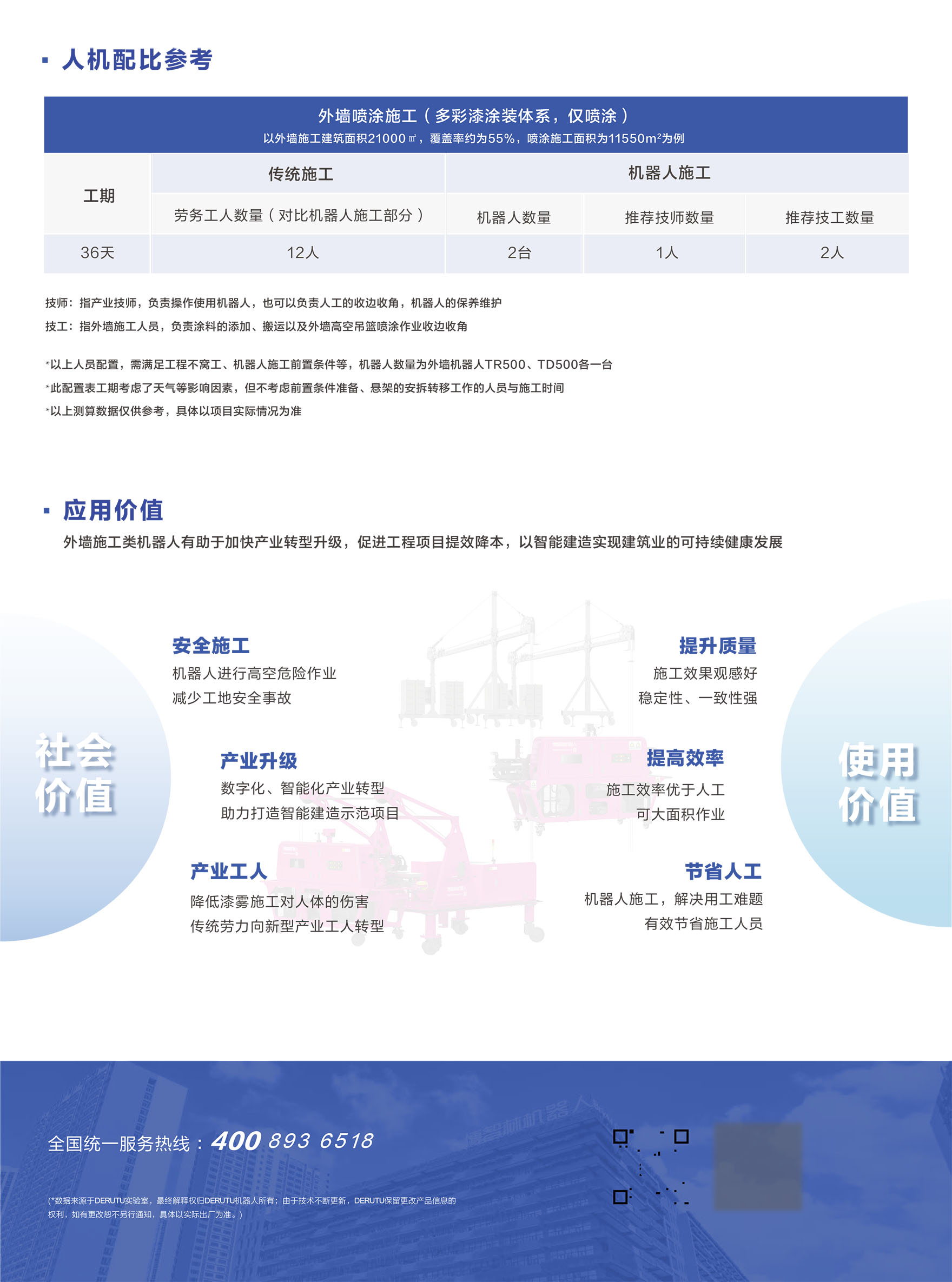 5-外墙喷涂智能建造解决方案单页V1 -2.jpg