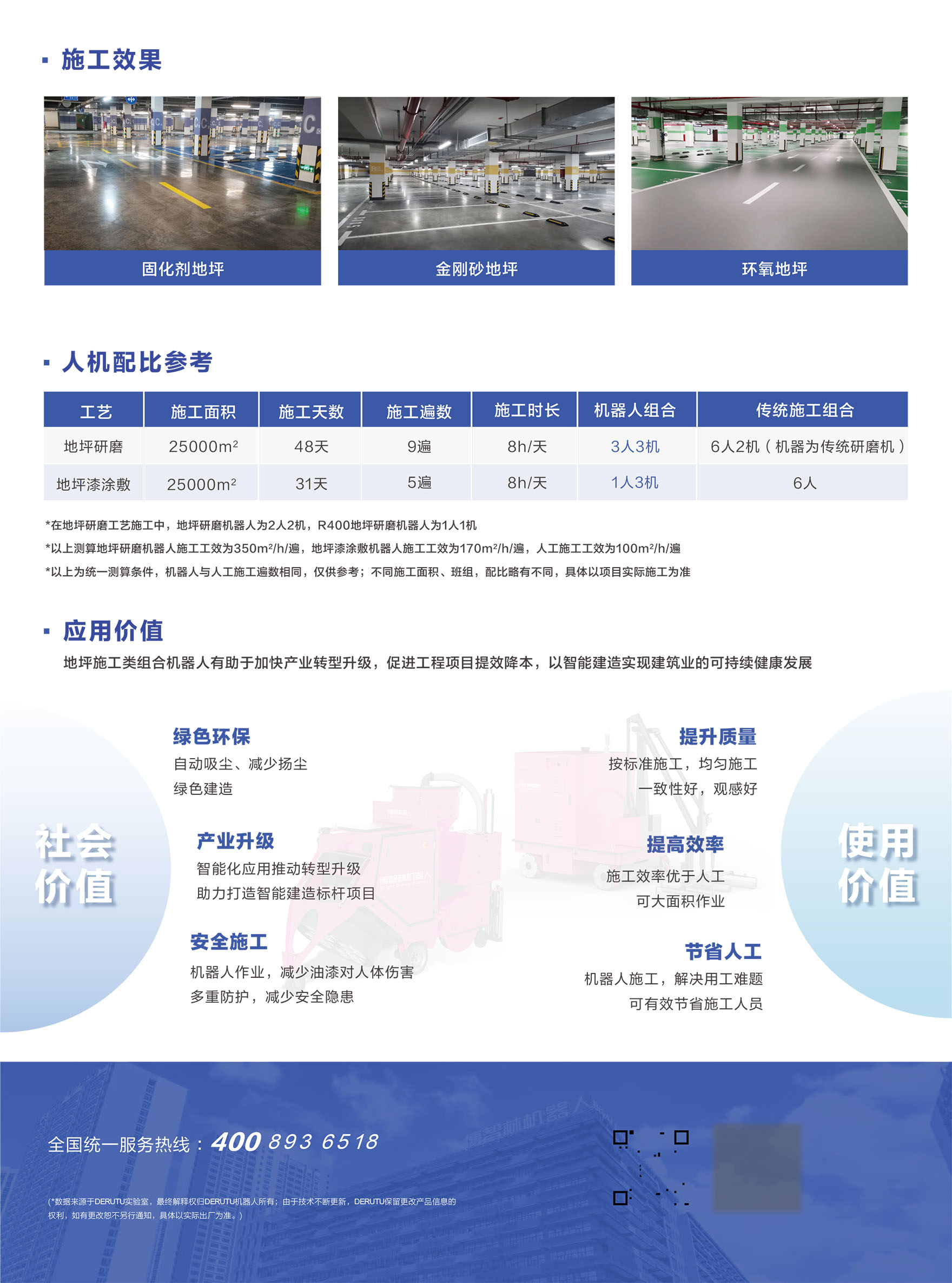 5-外墙喷涂智能建造解决方案单页V1 -2.jpg